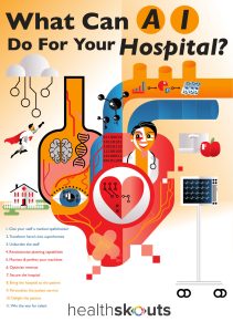 AI artificial intelligence in hospitals
