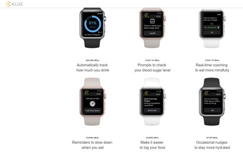 klue gesture sensing AI with wearable or watch