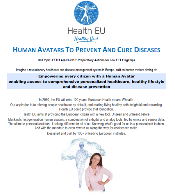 human avatar precention disease